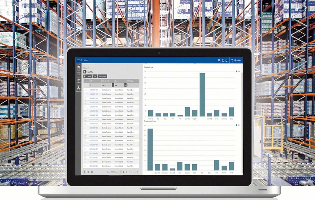 L’analyse des données est indispensable à la prise de décisions en logistique de distribution.