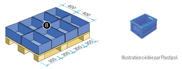 Bac de 300 x 400 mm (dont la surface équivaut au huitième d'une palette norme europe - EPAL)