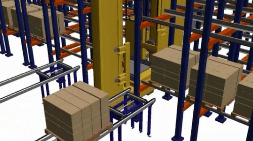 Rendement élevé par accumulation des palettes