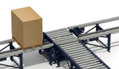 Déplacer les palettes entre rouleaux et chaînes