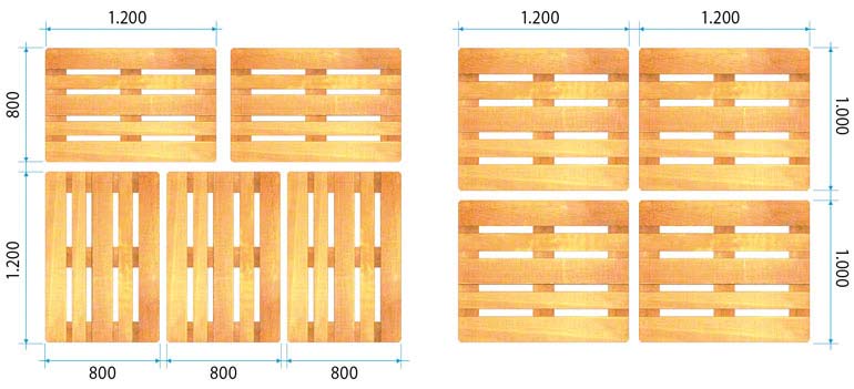 Distribution de palettes dans un conteneur maritime